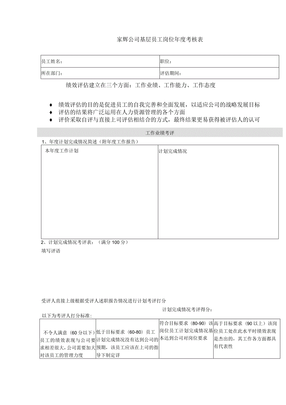 2022年(岗位职责)岗位考核表说明手册(个).docx_第1页