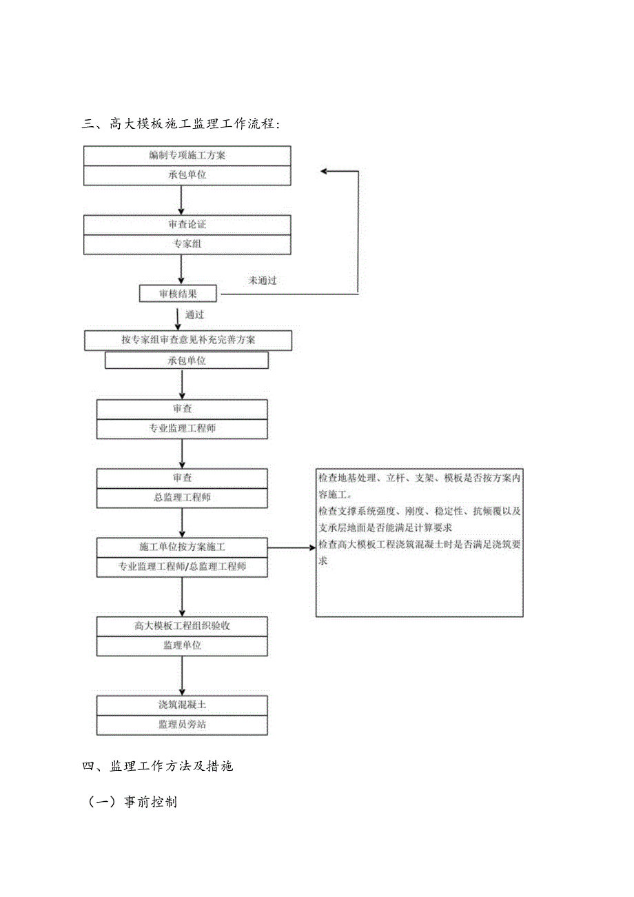 高级中学改扩建工程高大支模架监理实施细则.docx_第3页