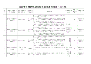 河南省乡村两级政务服务事项通用目录154项.docx