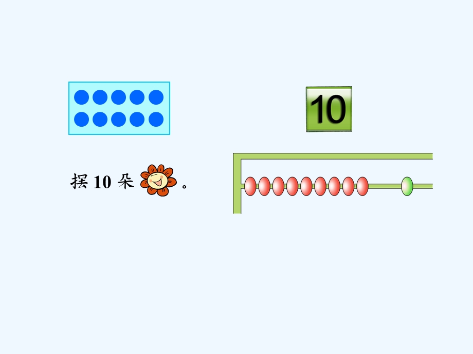 10的认识及加减法.ppt_第2页