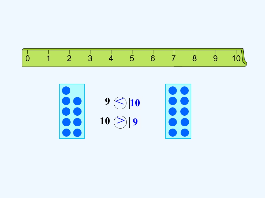 10的认识及加减法.ppt_第3页