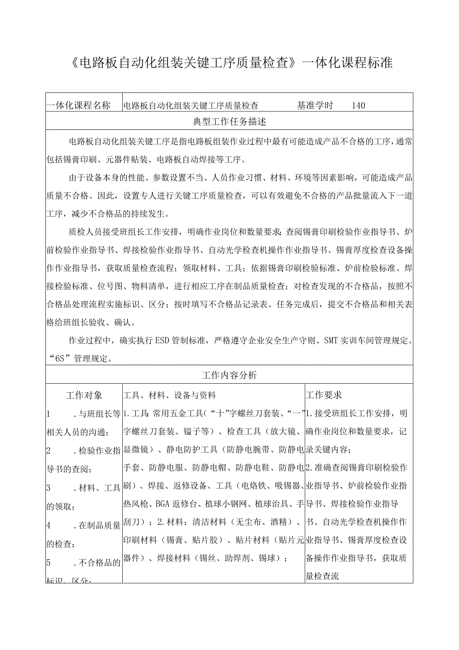 《电路板自动化组装关键工序质量检查》一体化课程标准.docx_第1页