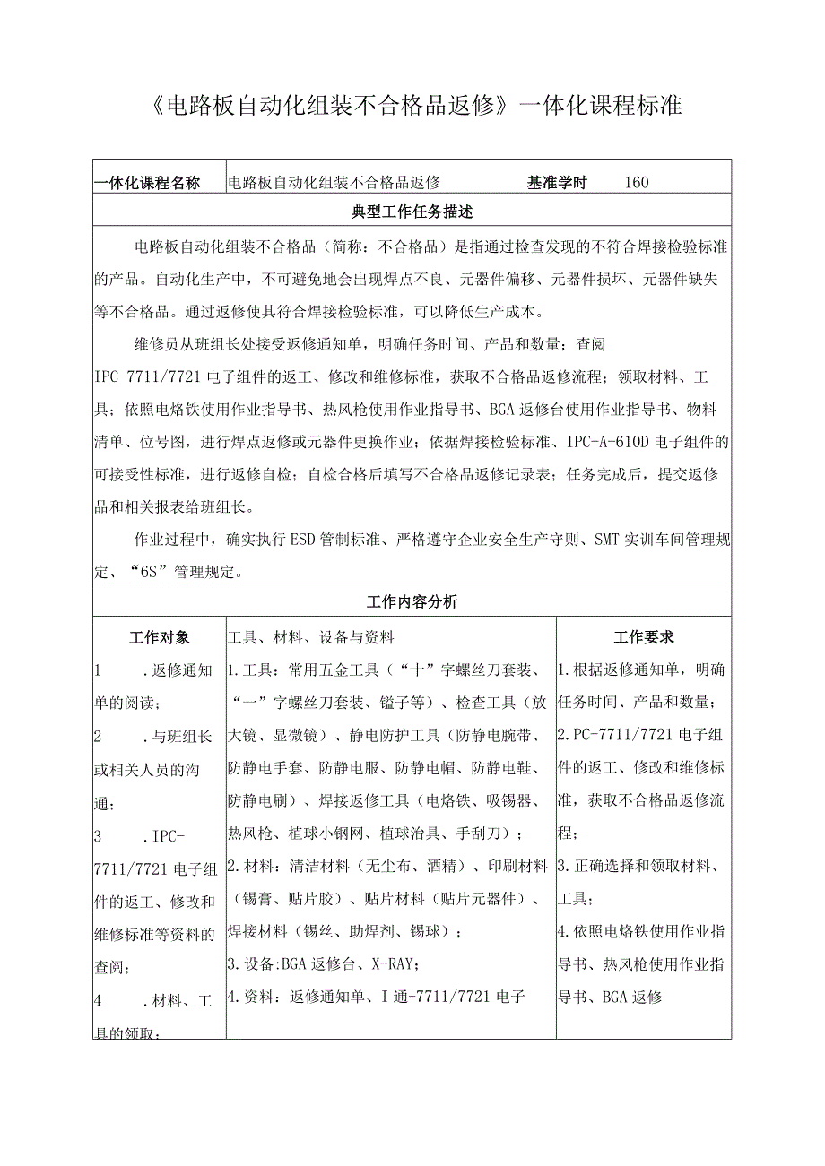 《电路板自动化组装不合格品返修》一体化课程标准.docx_第1页