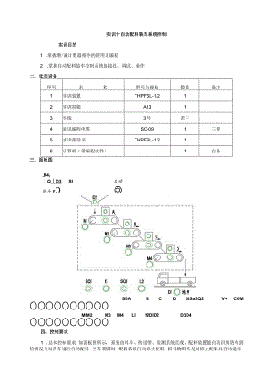 PLC基本技能实操实训十 自动配料装车系统控制.docx