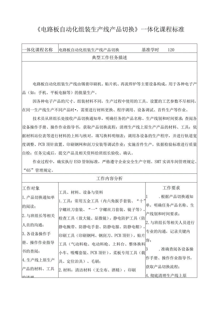 《电路板自动化组装生产线产品切换》一体化课程标准.docx_第1页