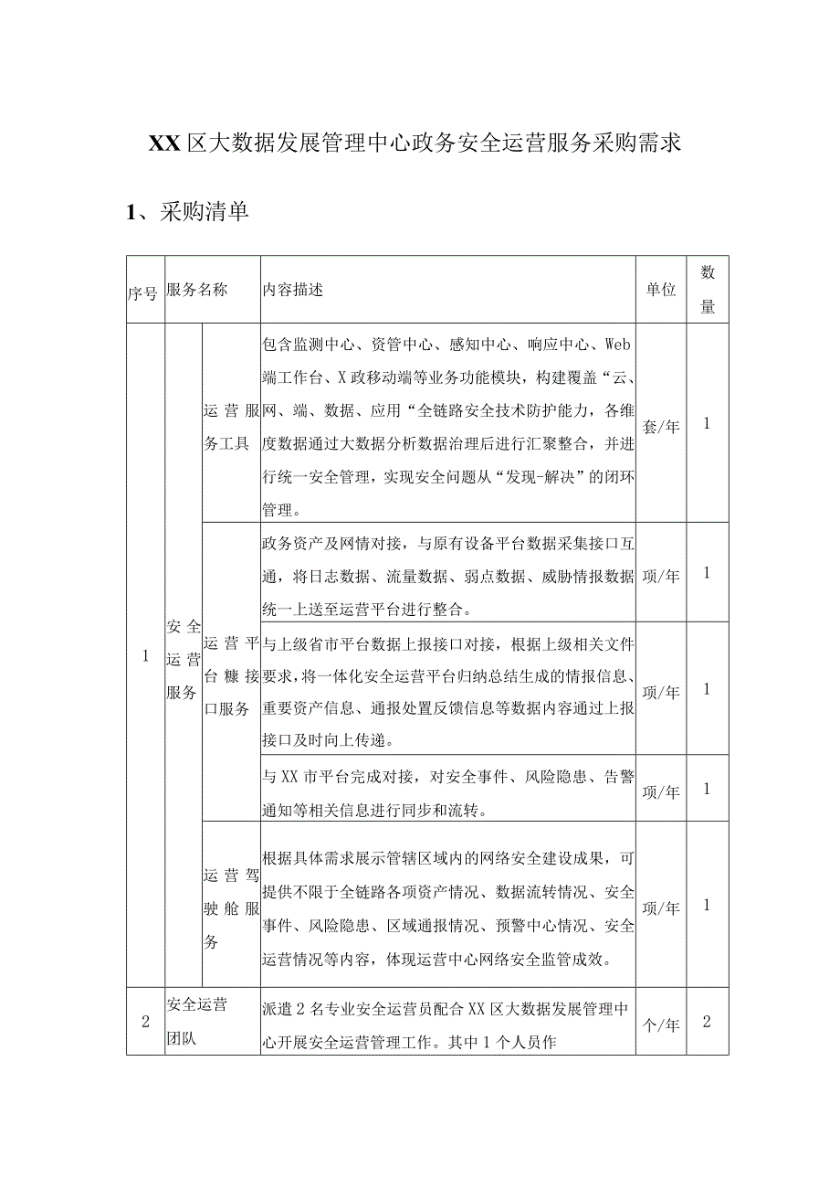 XX区大数据发展管理中心政务安全运营服务采购需求.docx_第1页