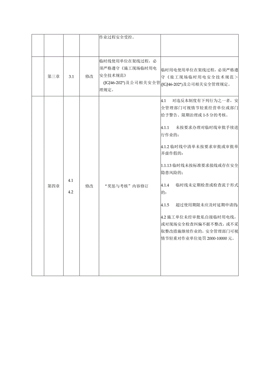 文件修改对照表（临时用电安全管理办法修订）.docx_第2页