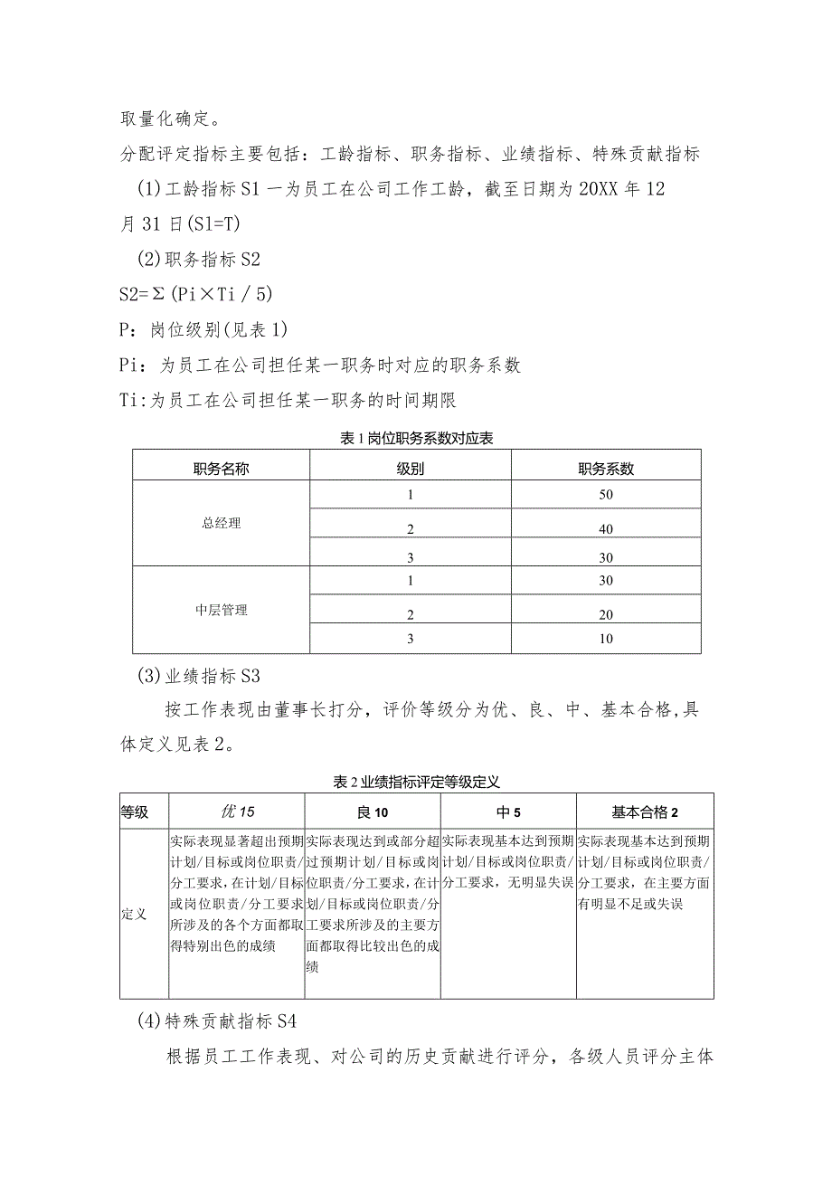 实业股权分配设计方案.docx_第2页