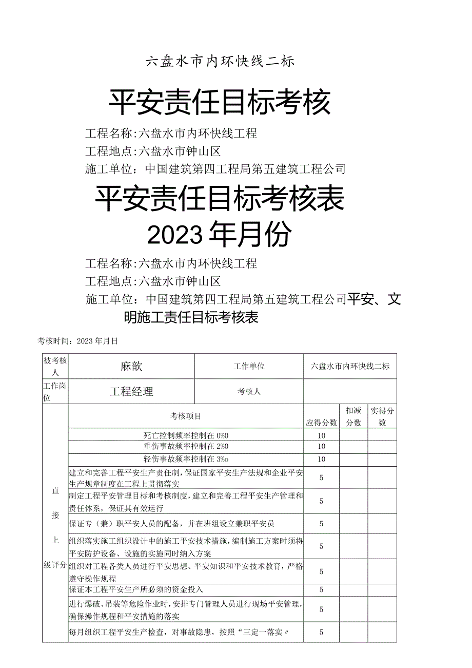 安全、文明施工责任目标考核表.docx_第1页