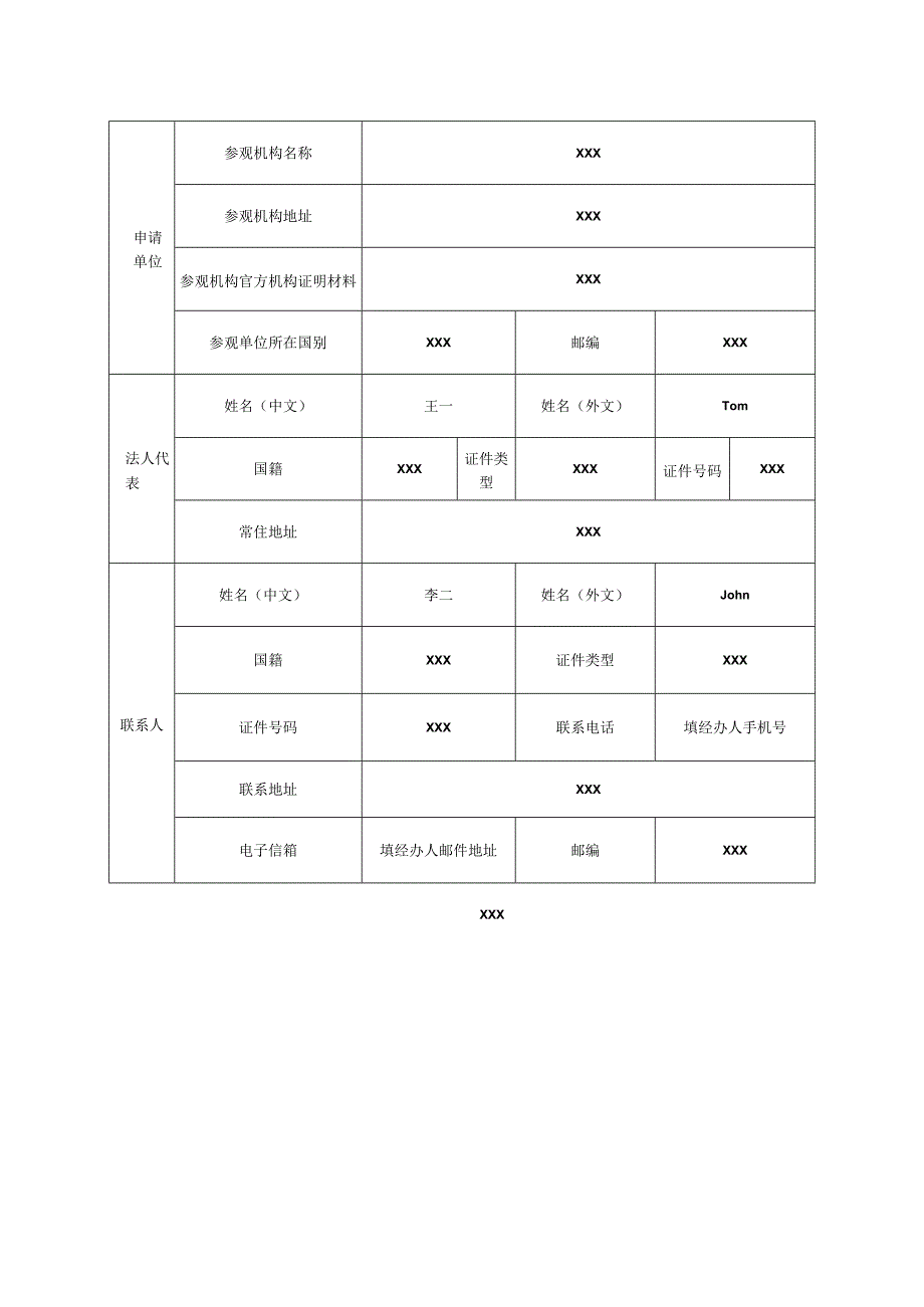 山西省外国公民、组织和国家组织参观未开放的文物点和考古发掘现场审批申请表示例.docx_第2页