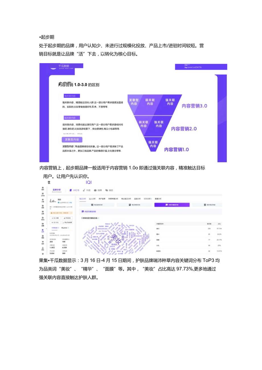 小红书保姆级教程｜2022品牌营销决策怎么做.docx_第3页