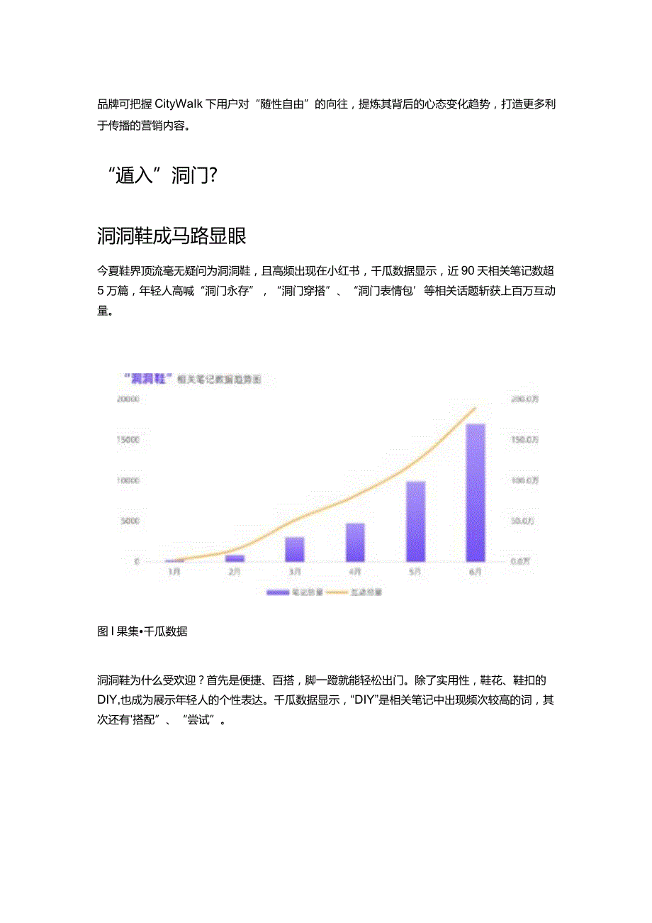 小红书十大热点内容解读（2023年第2季度）.docx_第3页