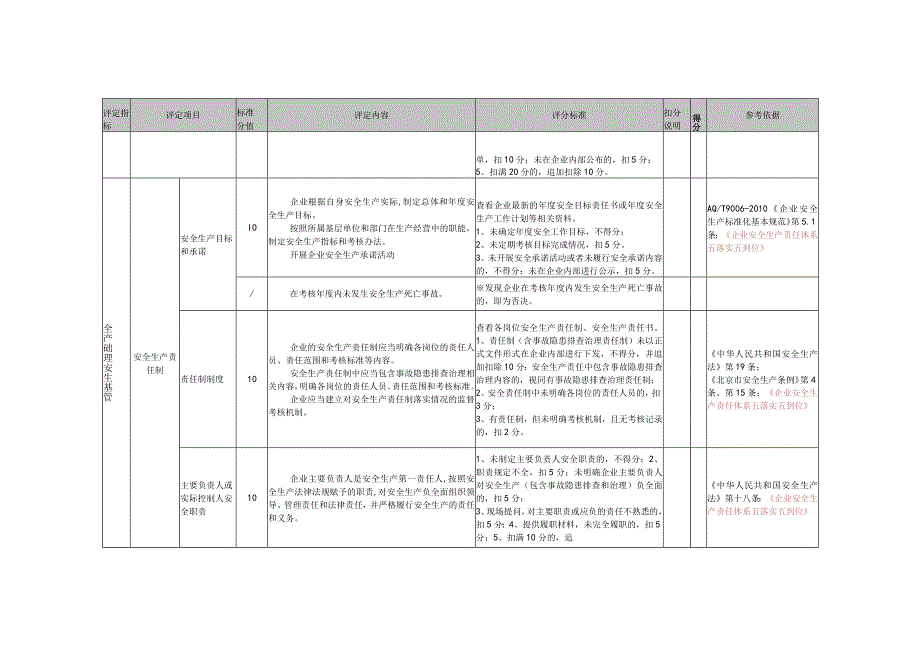 农业、林业、城市绿化及服务企业安全生产标准化基本标准.docx_第3页