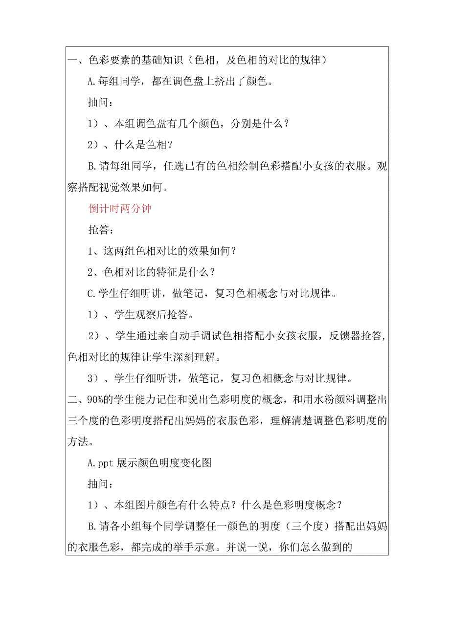 第7课【色彩与生活+教学设】2022—2023学年人美版初中美术七年级上册.docx_第2页