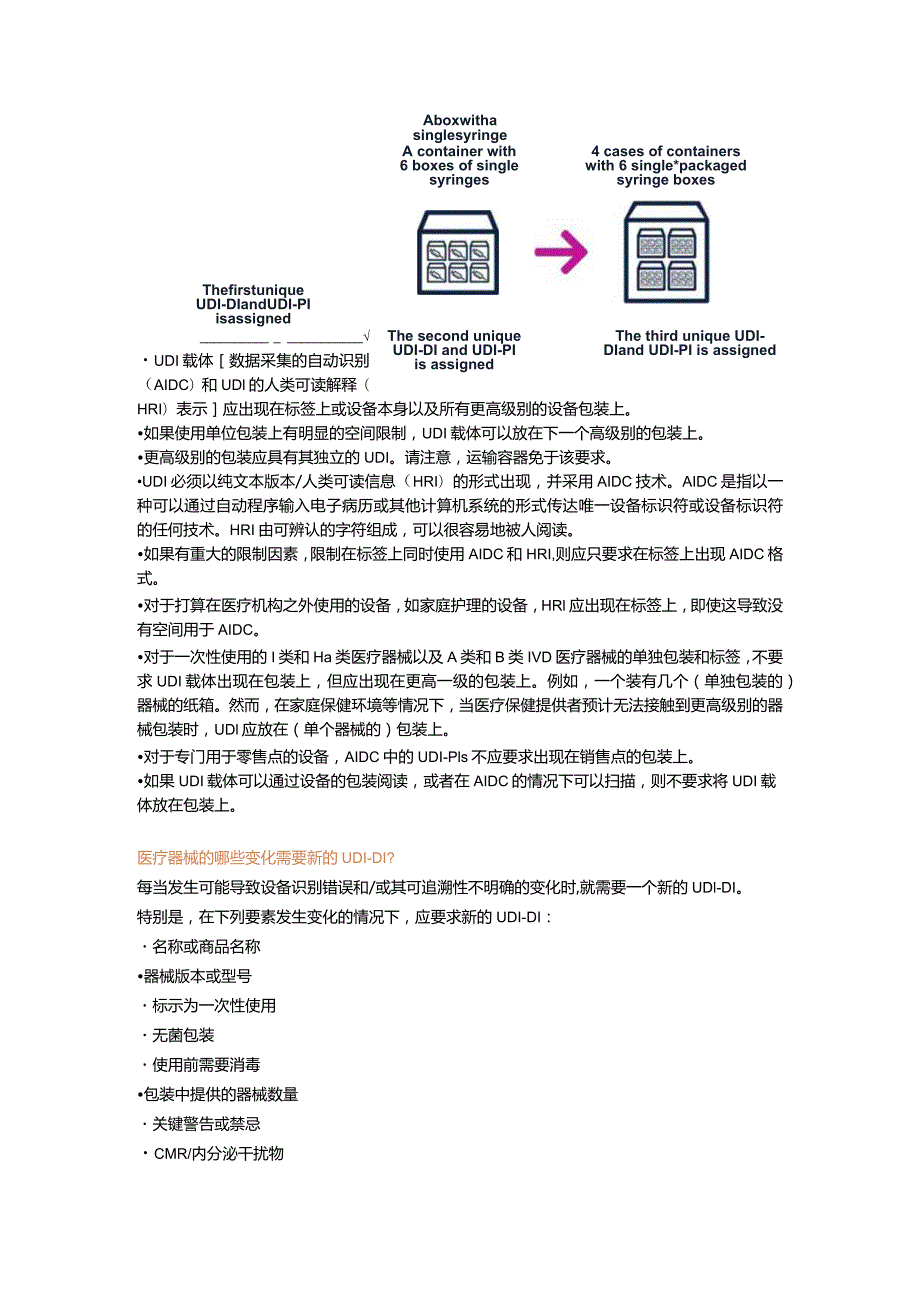 美国医疗器械唯一标识符UDI的详尽介绍.docx_第3页