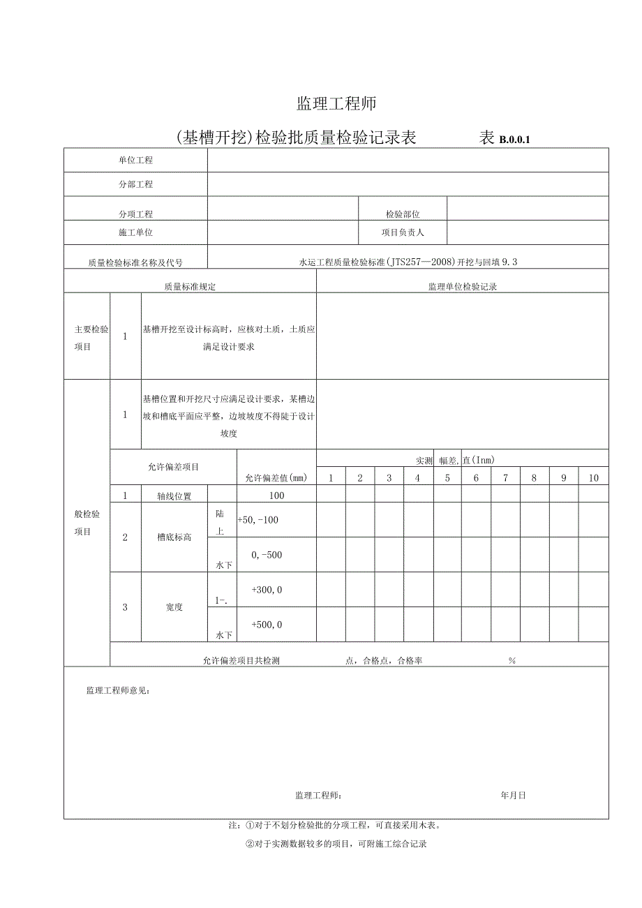 监理工程师（检验批）平行检査记录表汇总.docx_第3页