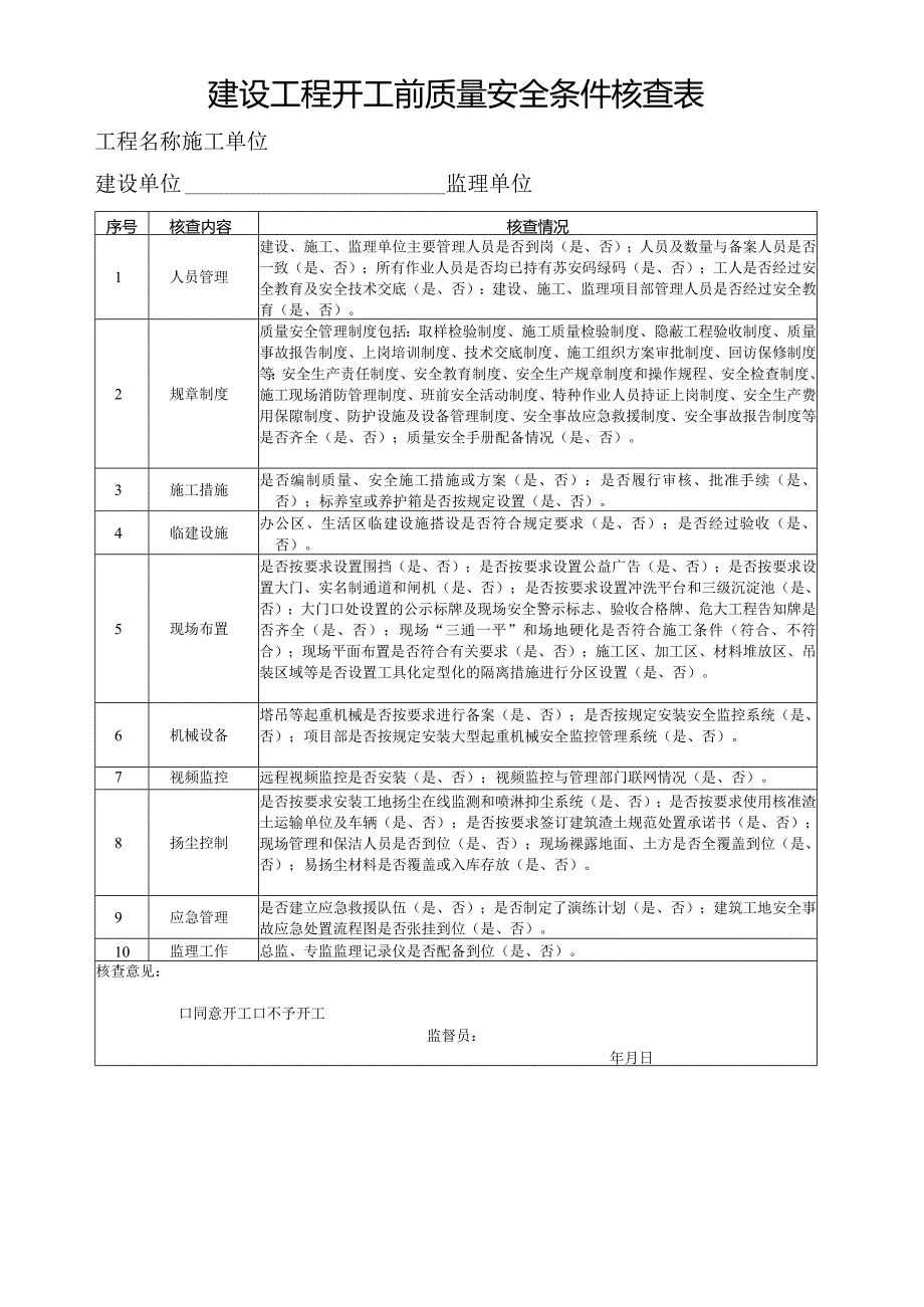 建设工程开工前质量安全条件核查表.docx_第1页