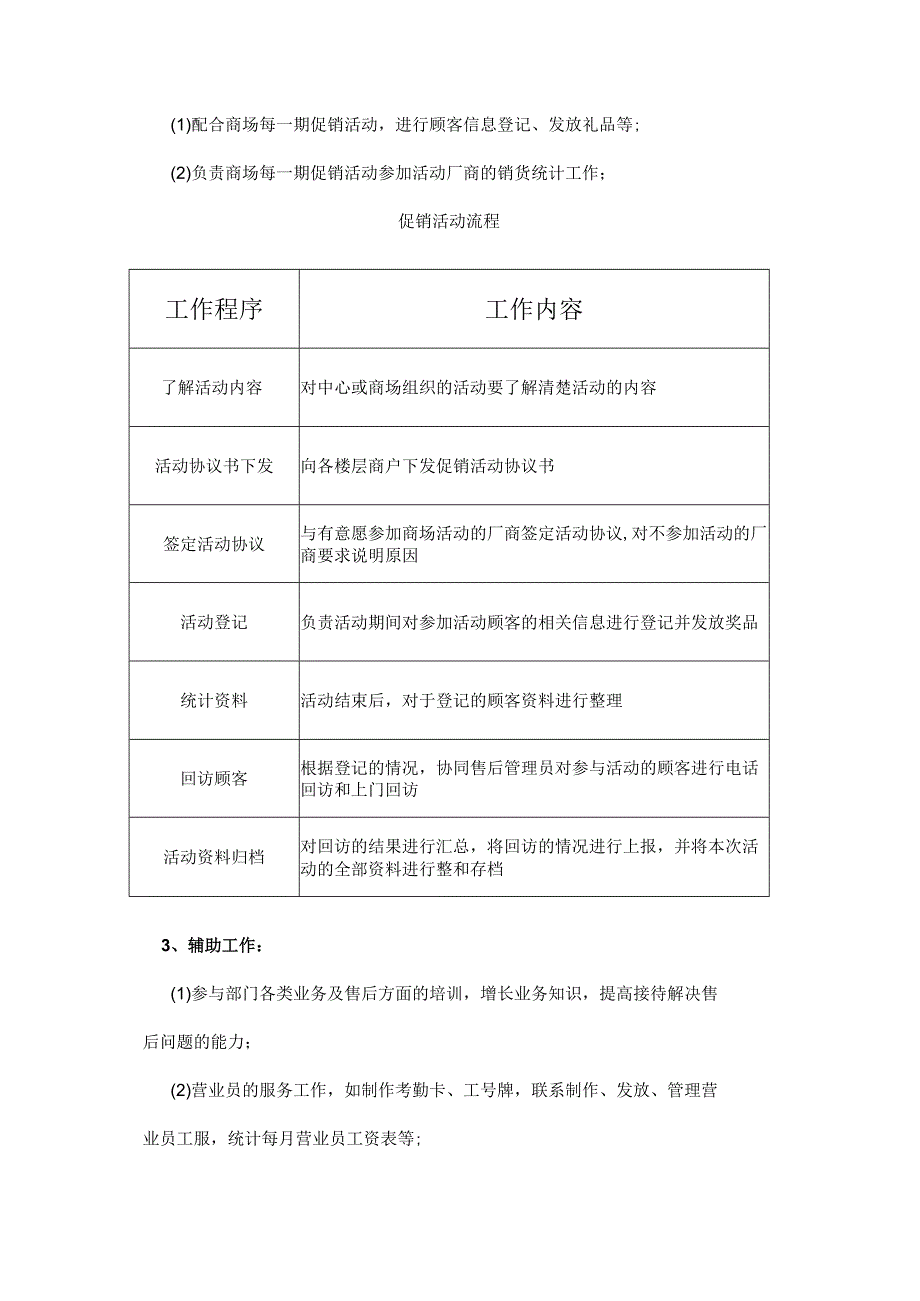 家具集团售后服务部文员岗位操作手册.docx_第3页