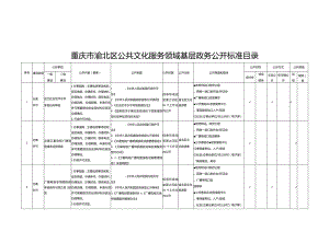 重庆市渝北区公共文化服务领域基层政务公开标准目录.docx