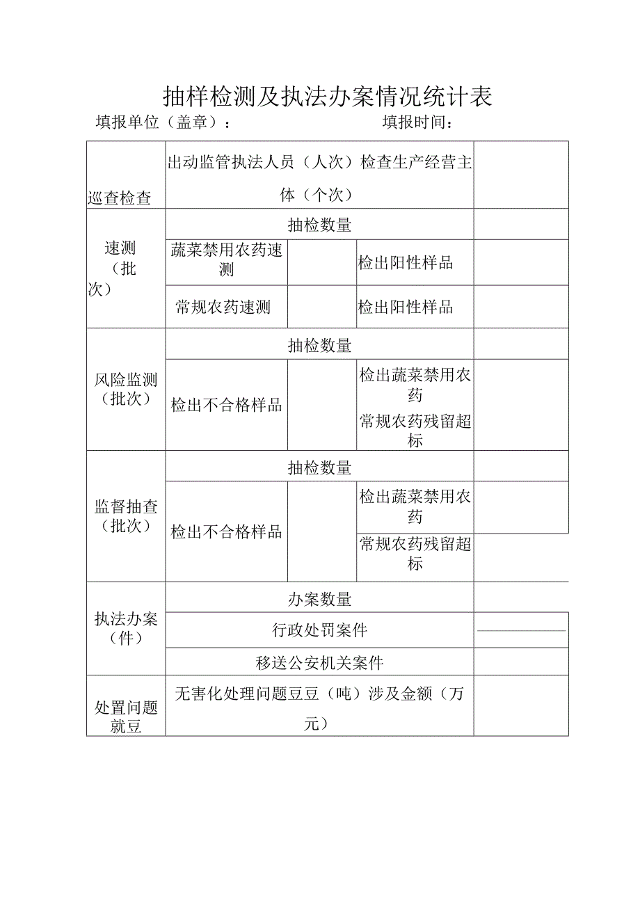 抽样检测及执法办案情况统计表.docx_第1页