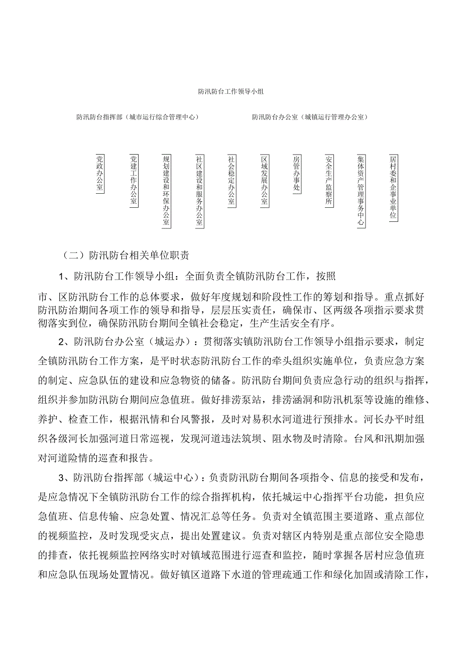 高东镇2020年防汛防台专项应急预案.docx_第3页