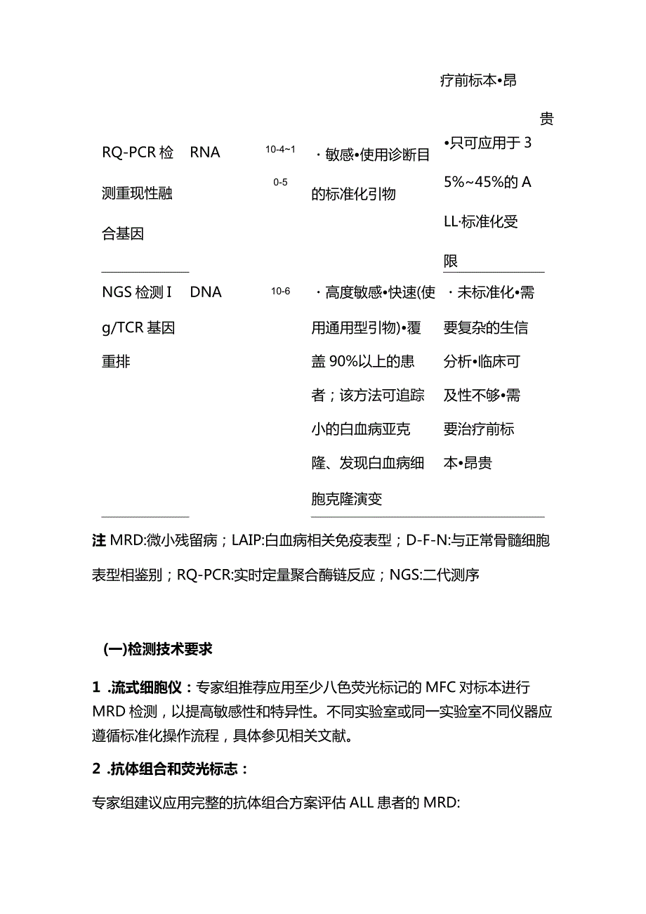 最新：中国成人急性淋巴细胞白血病诊断与治疗指南（2021年版）.docx_第3页