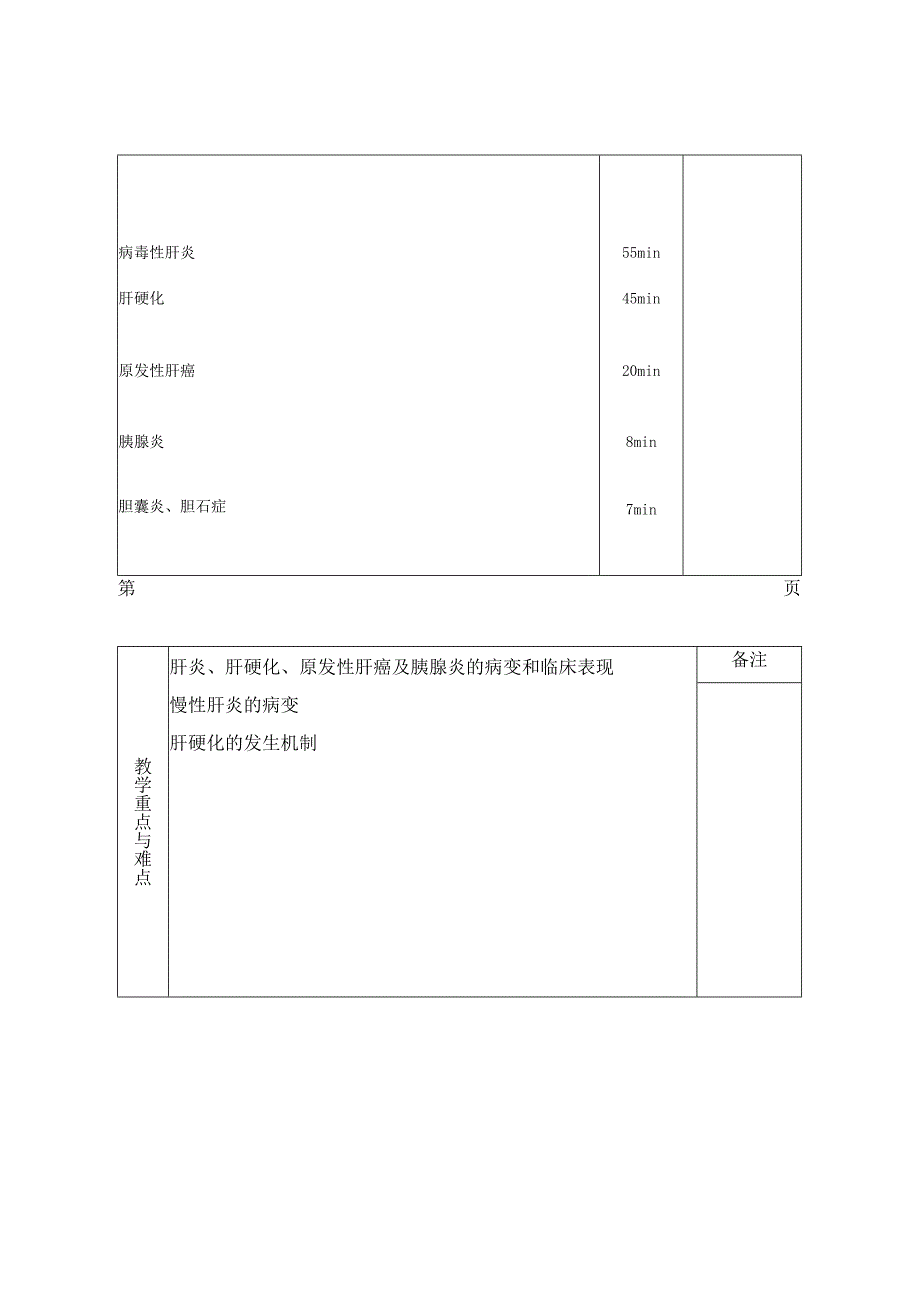 病理学教案：肝胆胰疾病.docx_第3页