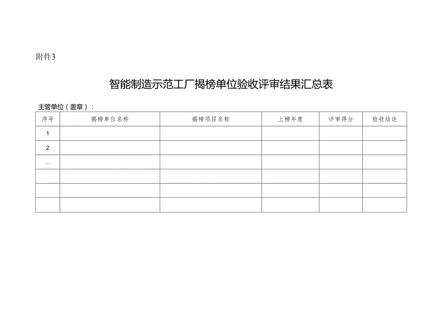 智能制造示范工厂揭榜单位验收评审结果汇总表.docx_第1页