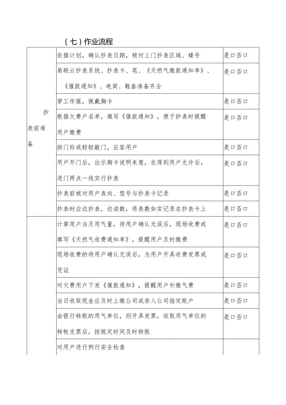 燃气普表抄表、收费作业指导书.docx_第2页