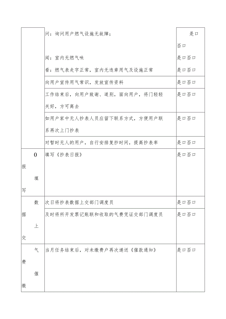 燃气普表抄表、收费作业指导书.docx_第3页