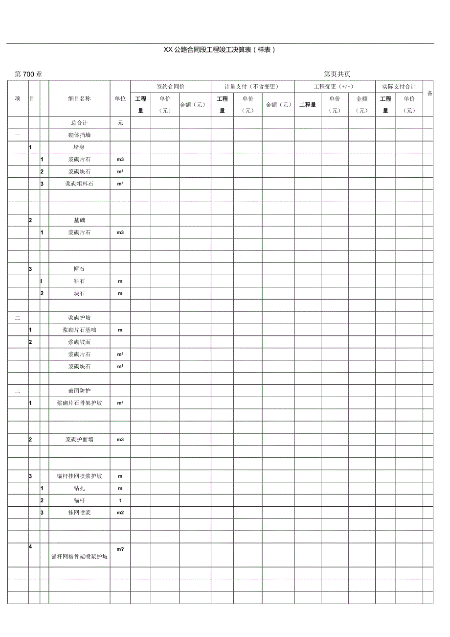 ××公路 合同段工程竣工决算表（样表）700.docx_第1页