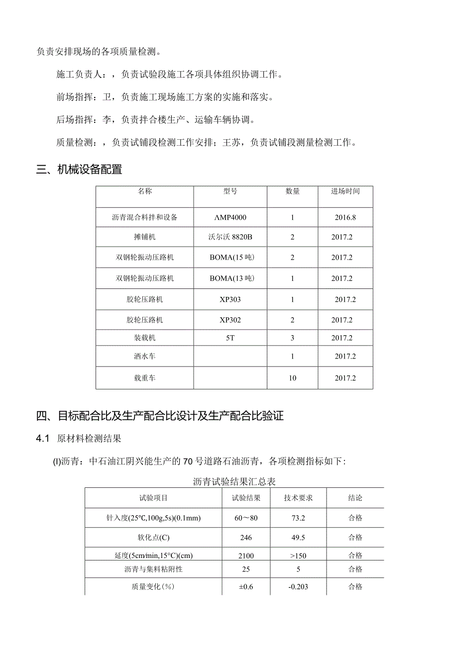 XXX项目SUP-20中面层首件总结.docx_第2页