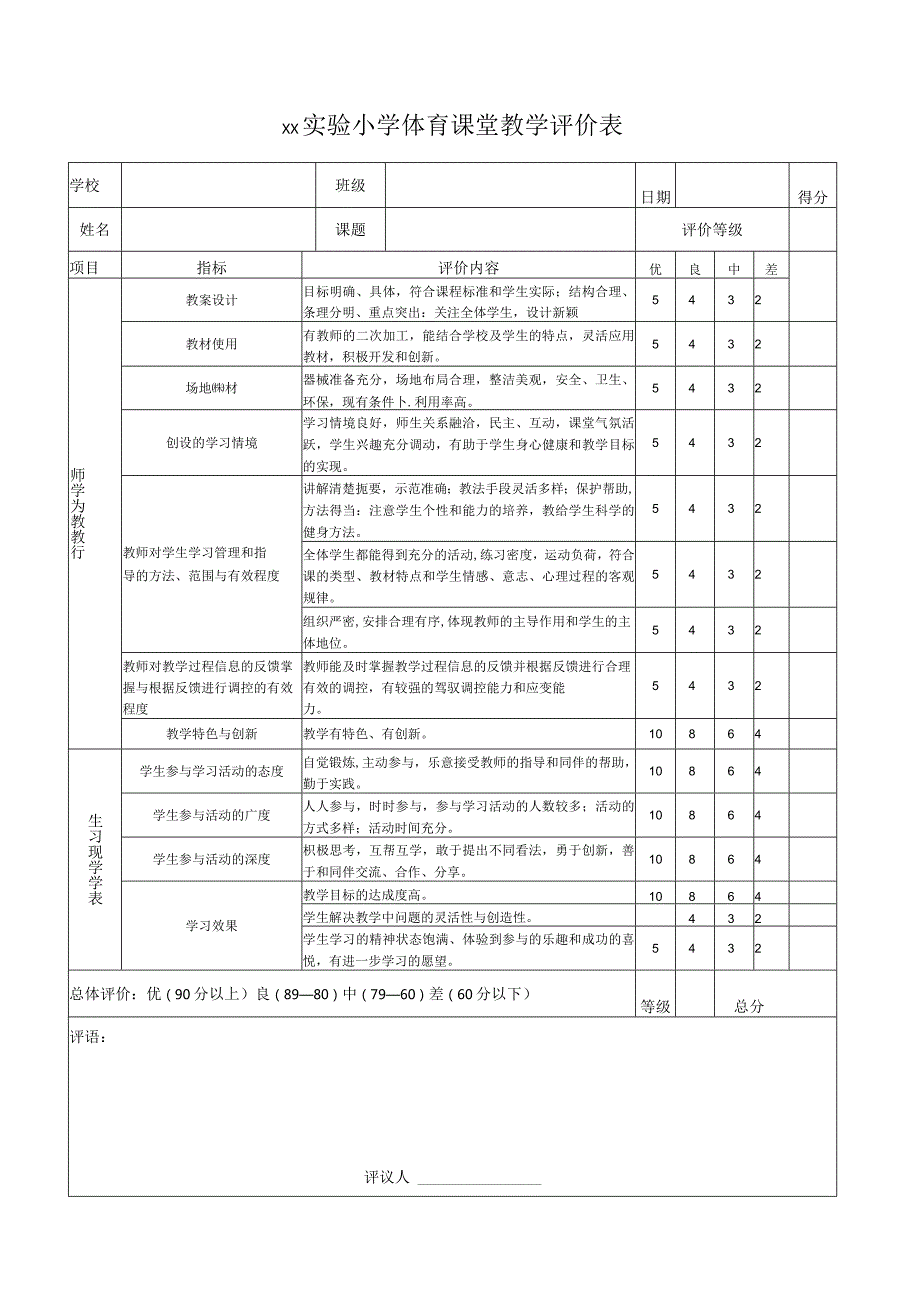 xx小学音乐体育美术课堂教学评价表（样表）.docx_第2页