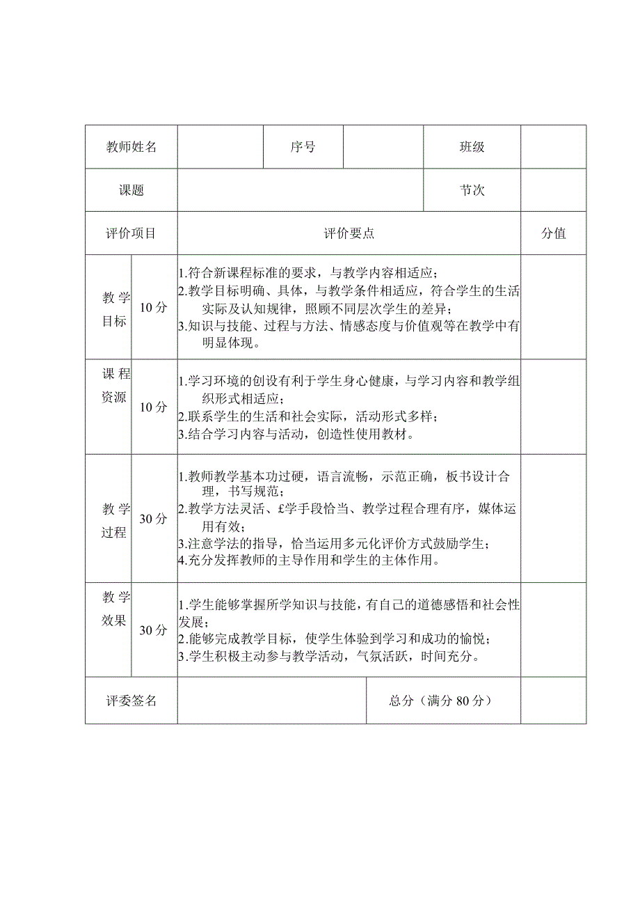 中小学教学能手上课评分标准.docx_第1页