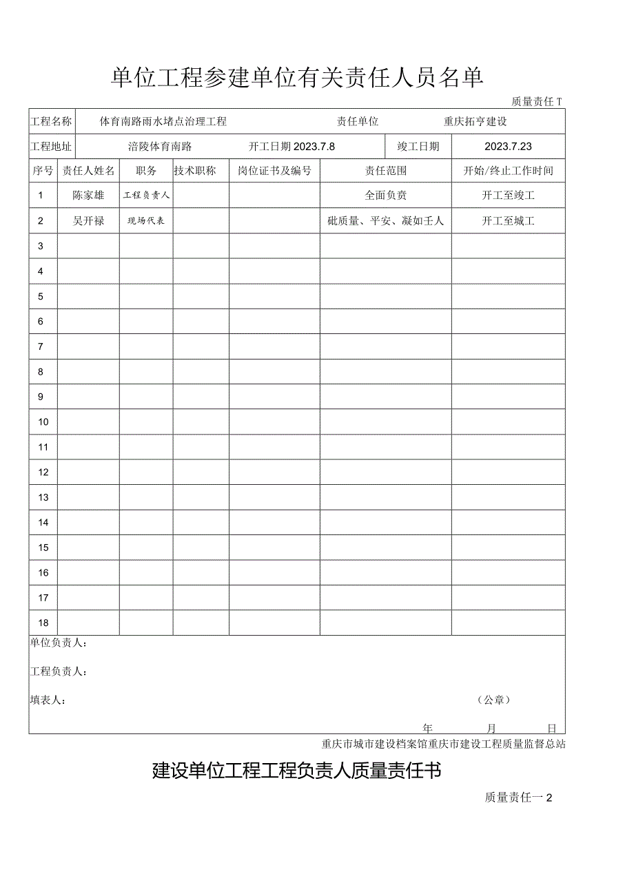 建设单位项目负责人质量责任书.docx_第1页