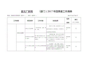 县文广新局（部门）2017年三季度工作清单.docx