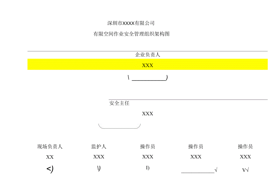 02-有限空间管理架构图.docx_第1页