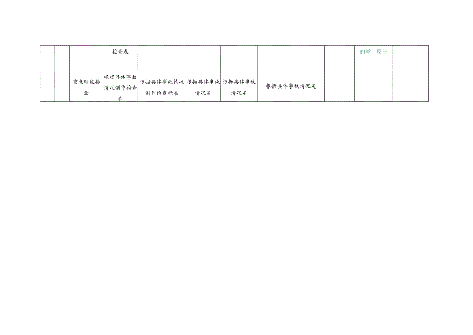 特种设备隐患排查计划表（示例）.docx_第2页