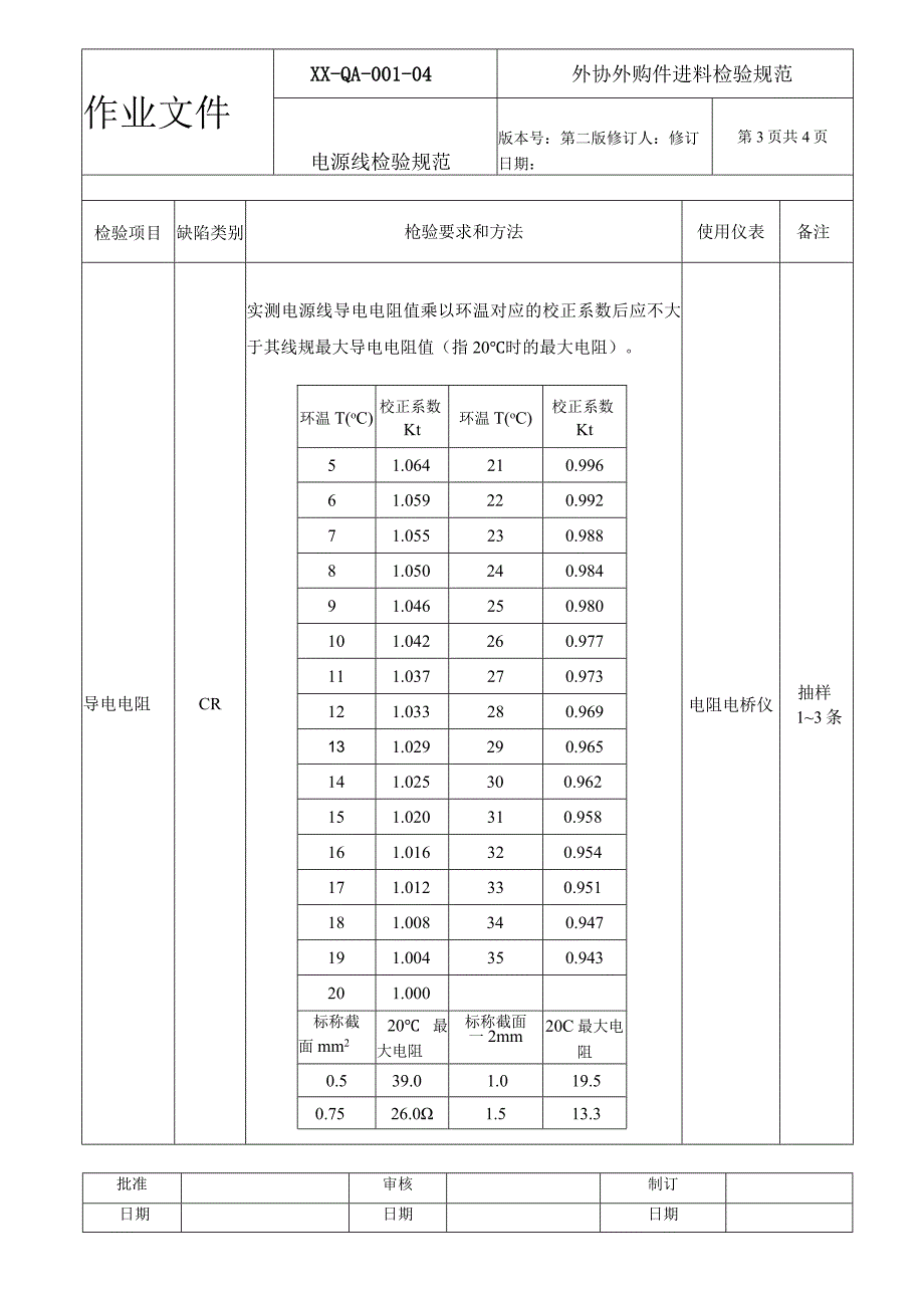 电源线检验规范.docx_第3页