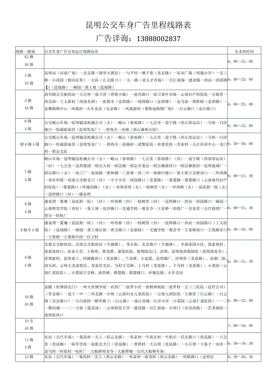 昆明公交车身广告里程线路表.docx_第1页