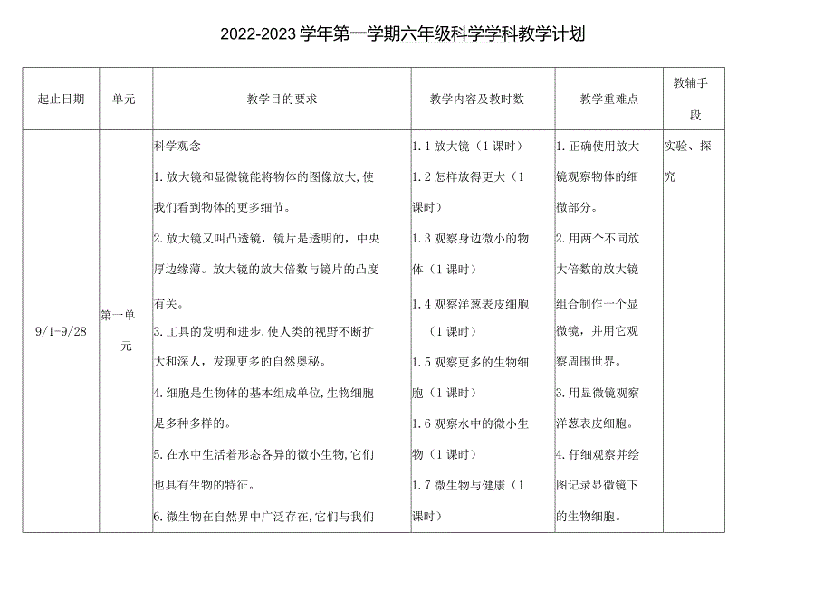 22-23（一）六年级科学学科教学计划.docx_第1页