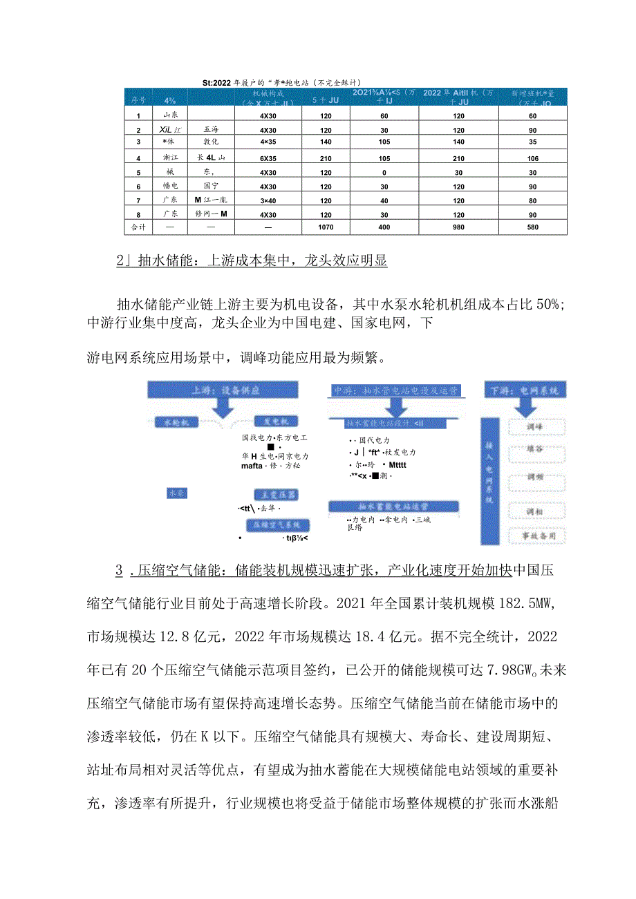 长时储能行业市场分析.docx_第2页