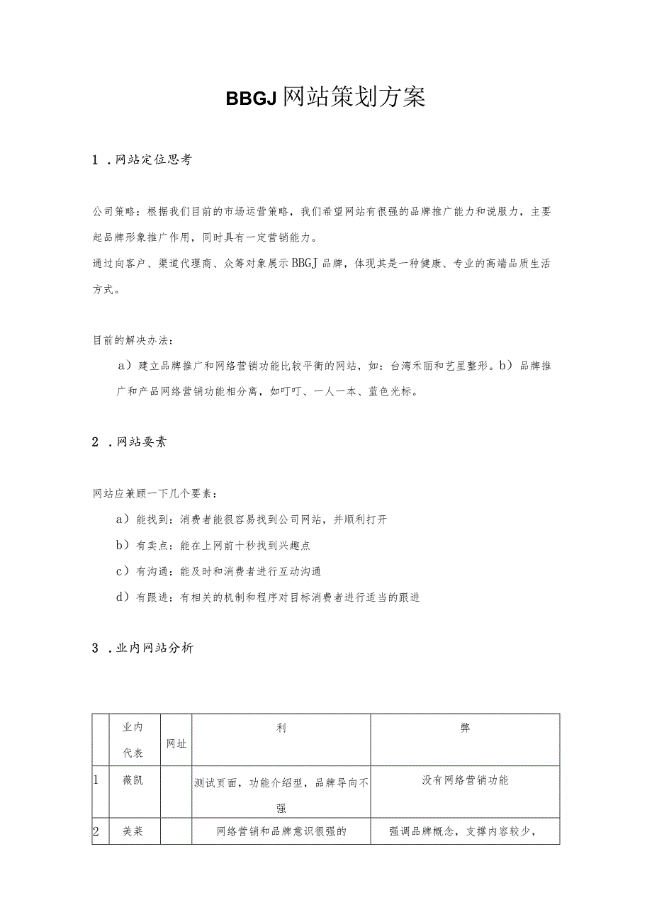 医美整形医院网站建立策略方案.docx_第1页