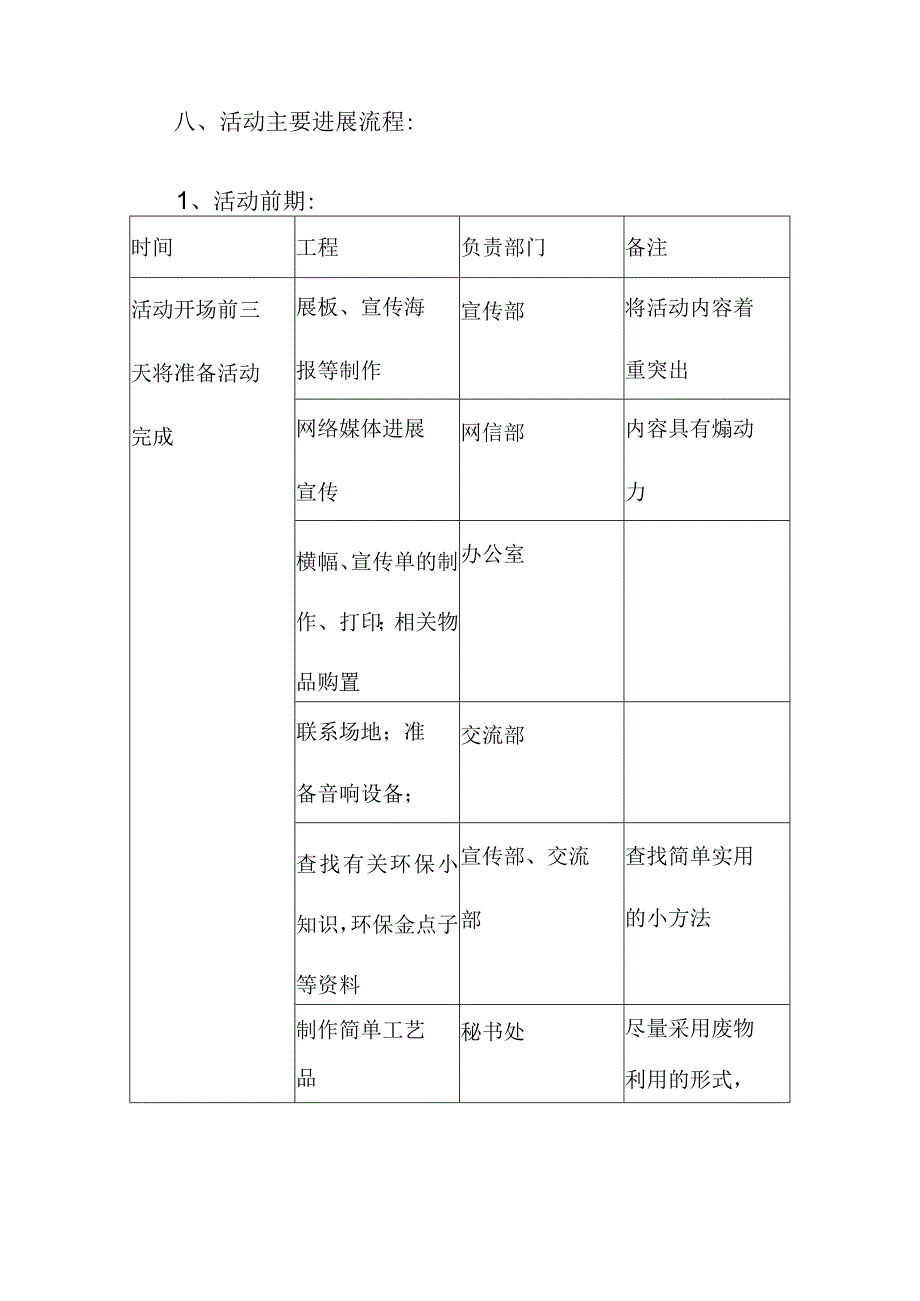 大学校园环保活动策划方案书.docx_第3页