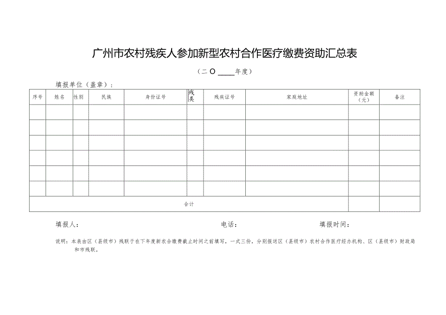 广州市农村残疾人参加新型农村合作医疗缴费资助申请表.docx_第2页