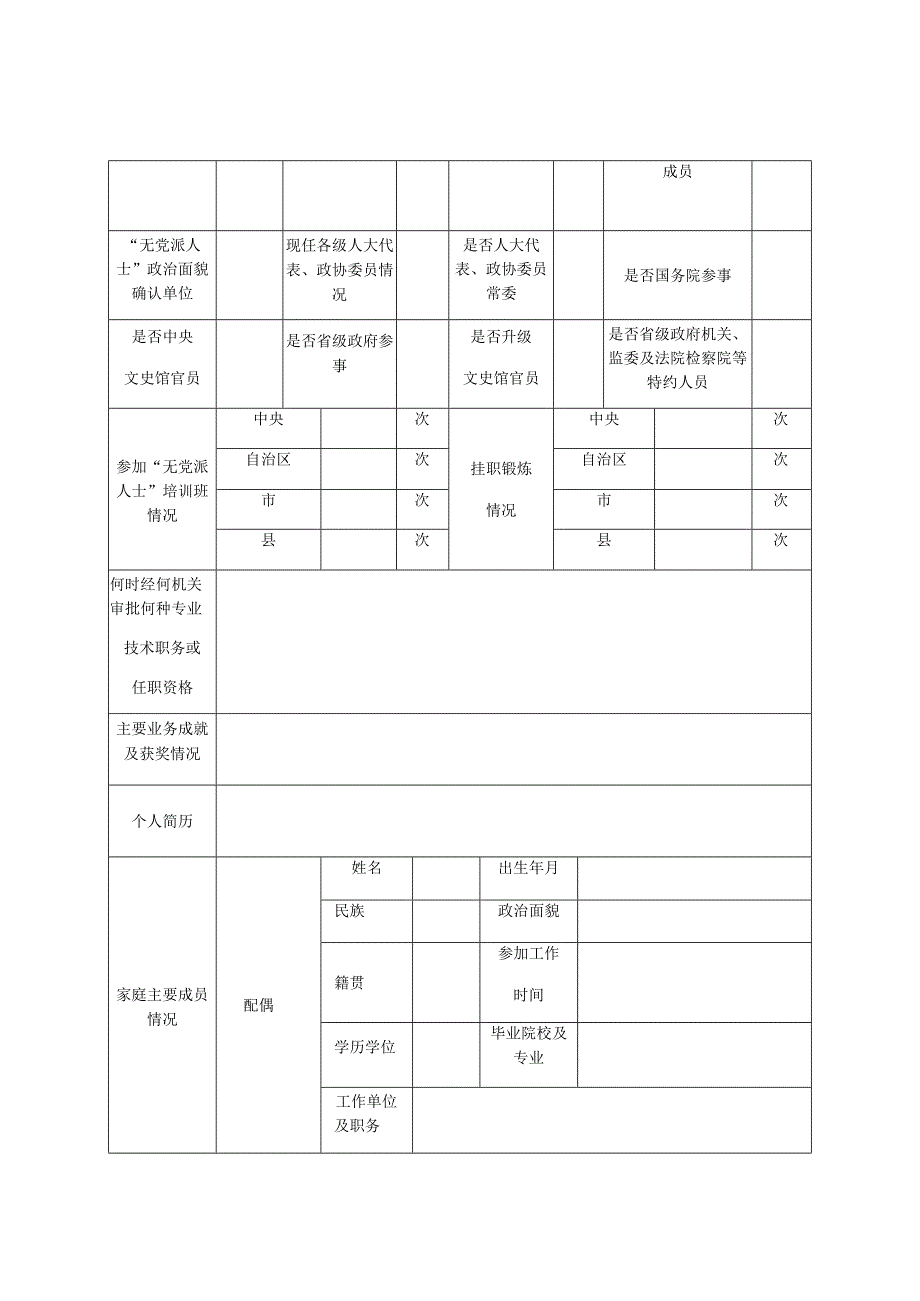 广西无党派人士数据库信息导入表.docx_第2页