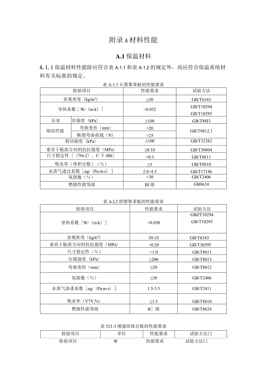 装配式超低能耗公共建筑材料性能、建筑整体气密性专项验收.docx_第1页