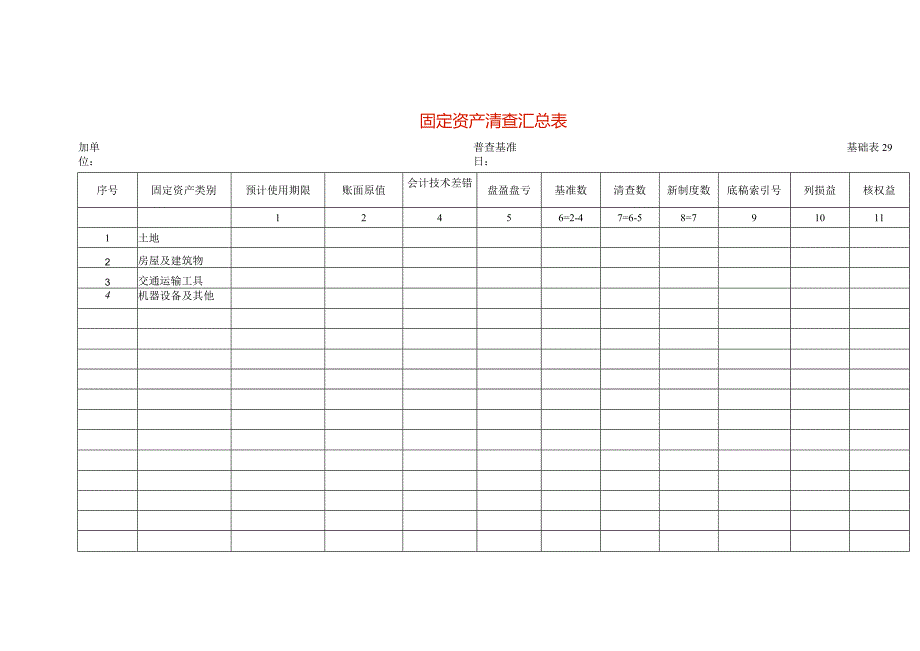 固定资产清查工作底稿汇总表.docx_第1页