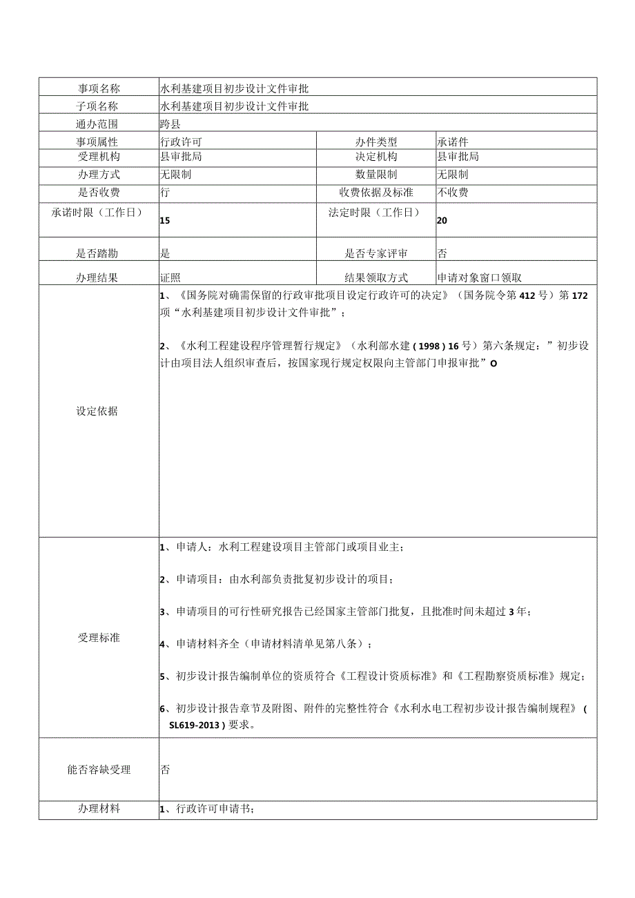 项目审批服务指南.docx_第1页