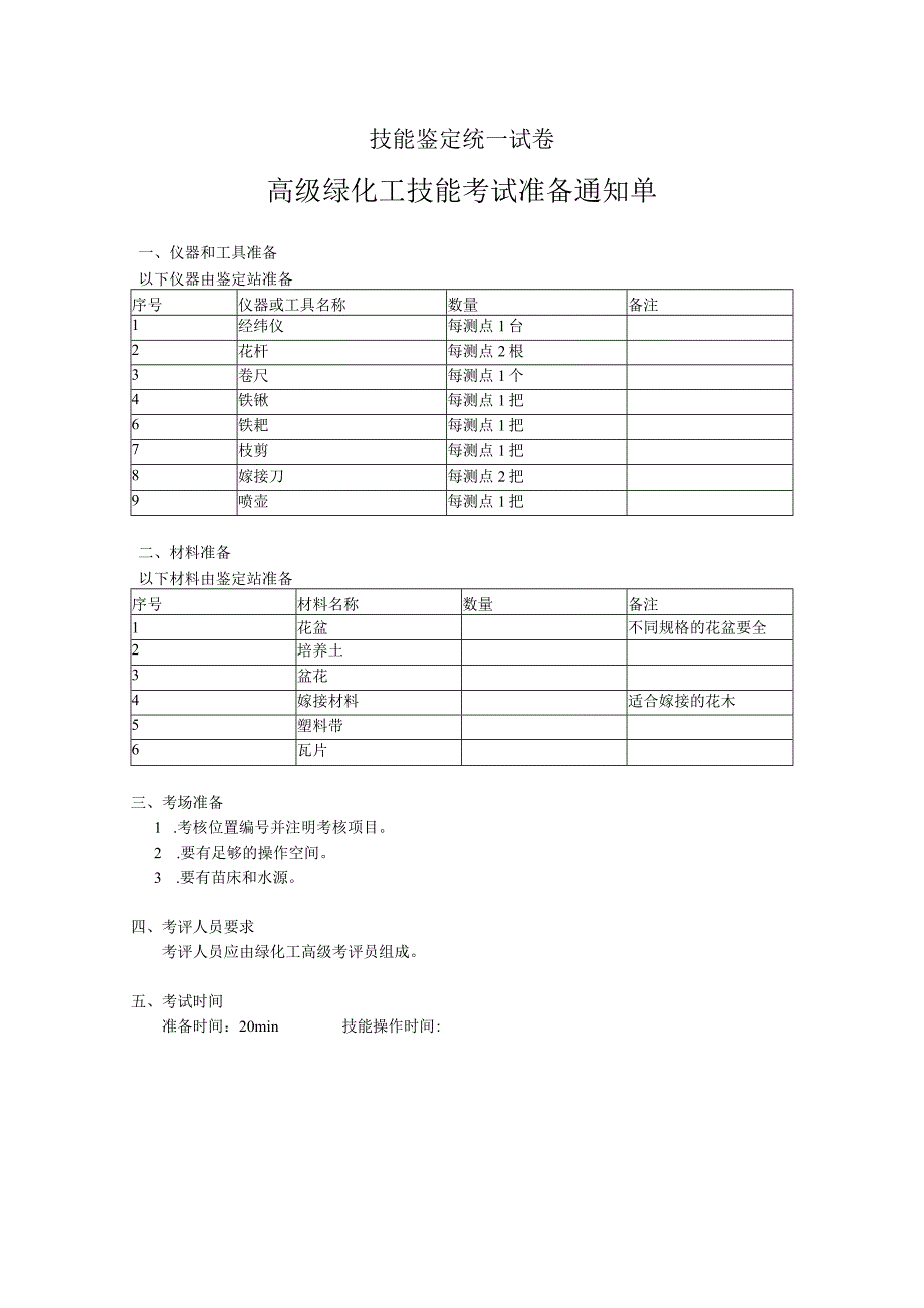 绿化工(高级技能).docx_第1页